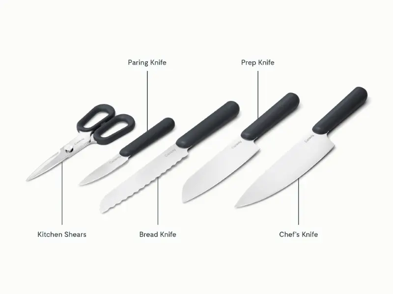 Knife Set - Charcoal - Detail