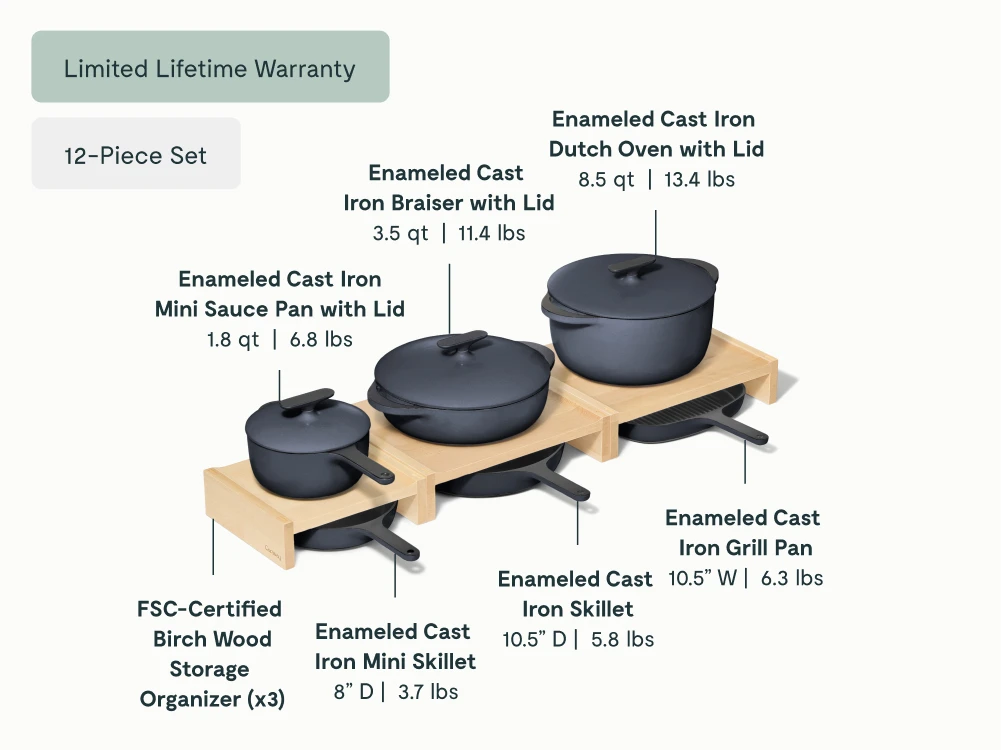 Enameled Cast Iron Set & Mini Duo - Midnight Blue - Detail