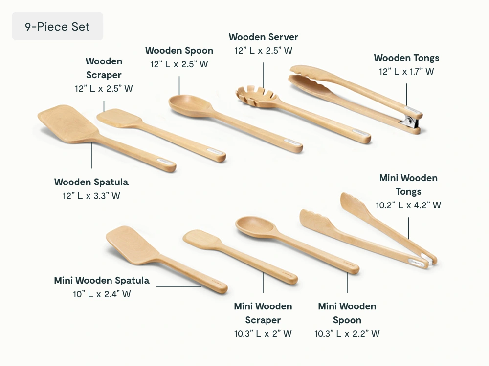 Utensil & Minis Set - Detail