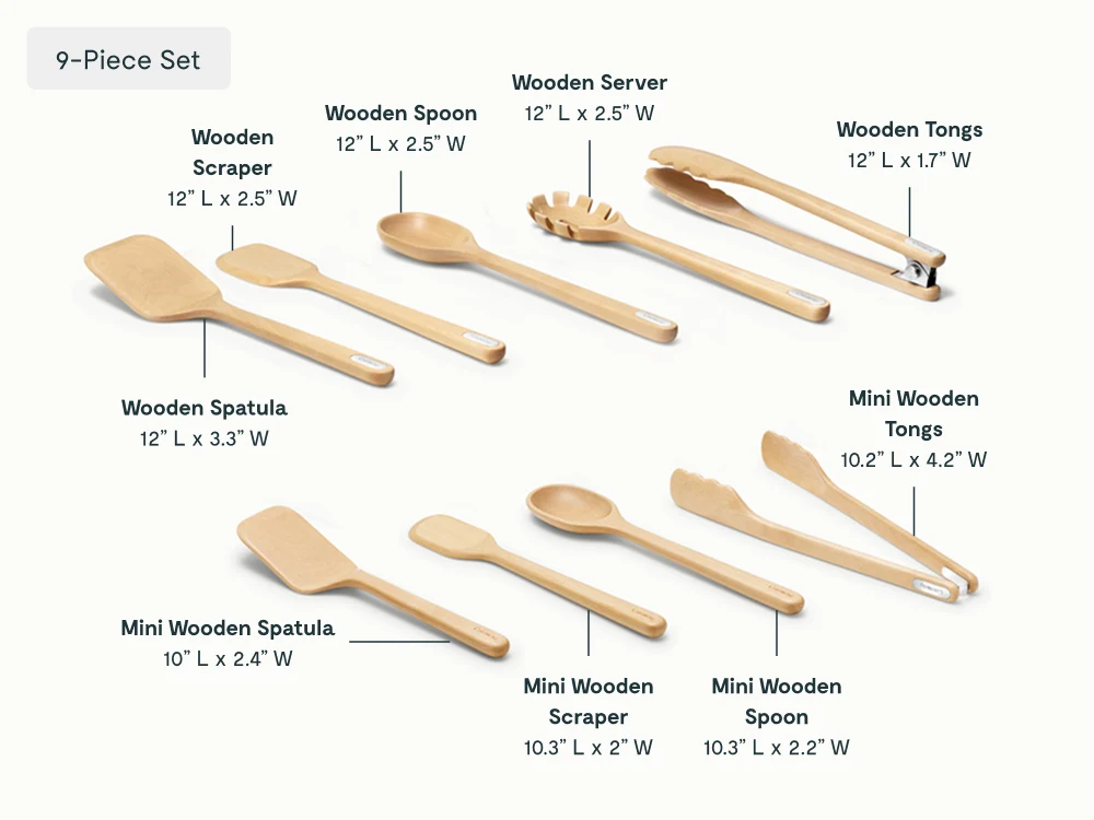 Utensil & Minis Set - Detail