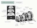 Cookware & Minis Set - Stainless Steel - What s Included