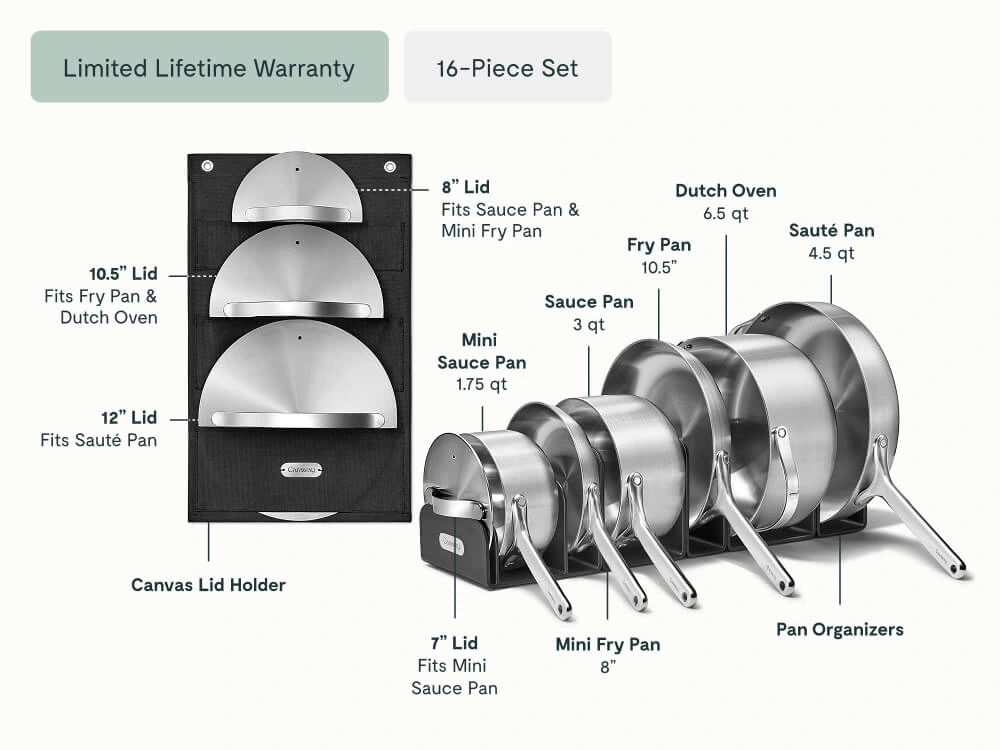 Cookware & Minis Set - Stainless Steel - What s Included