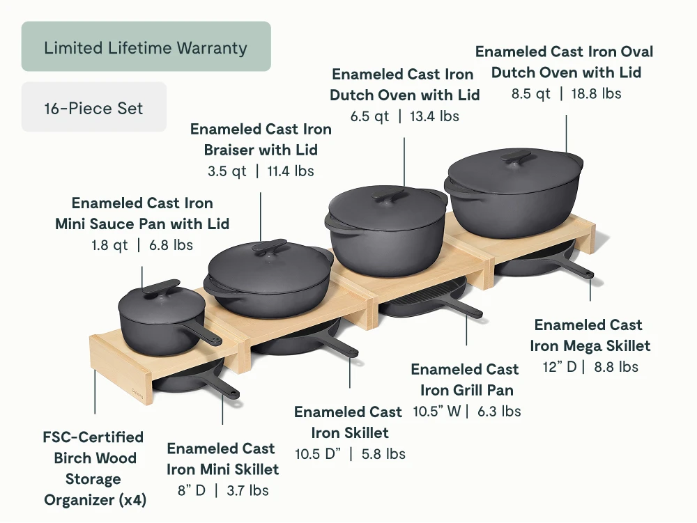 Deluxe Enameled Cast Iron Set - Charcoal - Detail