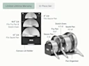 Cookware Set - Stainless Steel - What s Included