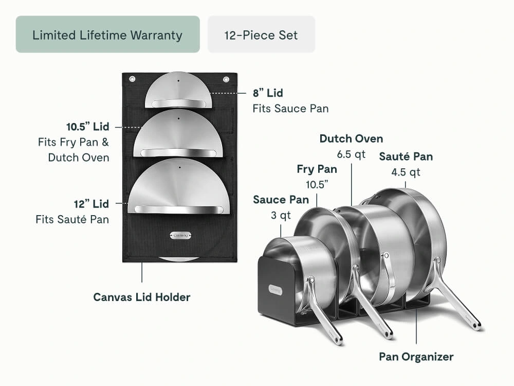 Cookware Set - Stainless Steel - What s Included