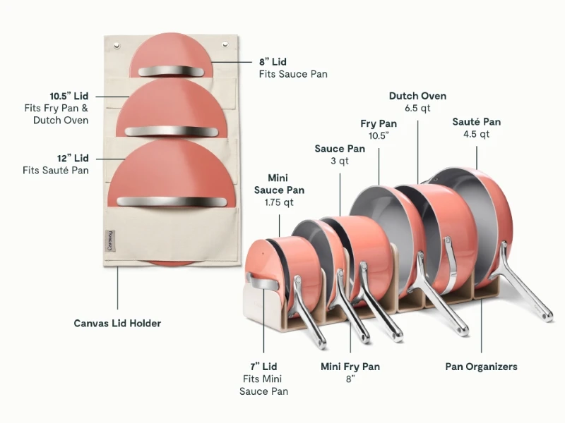 Deluxe Cookware Set - Perracotta - Detail