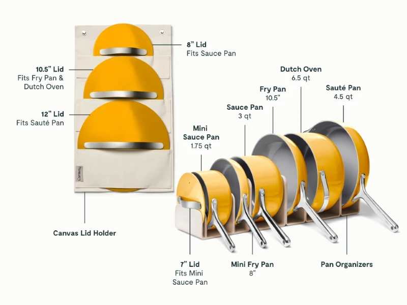 Deluxe Cookware Set - Marigold - Detail