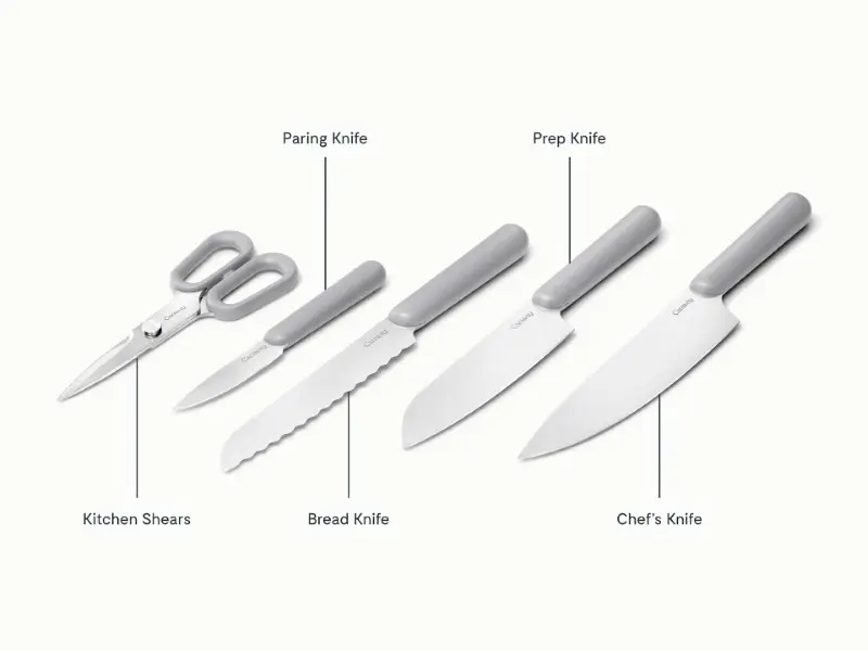 Knife Set - Gray - Detail