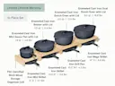 Deluxe Enameled Cast Iron Set - Midnight Blue - Detail