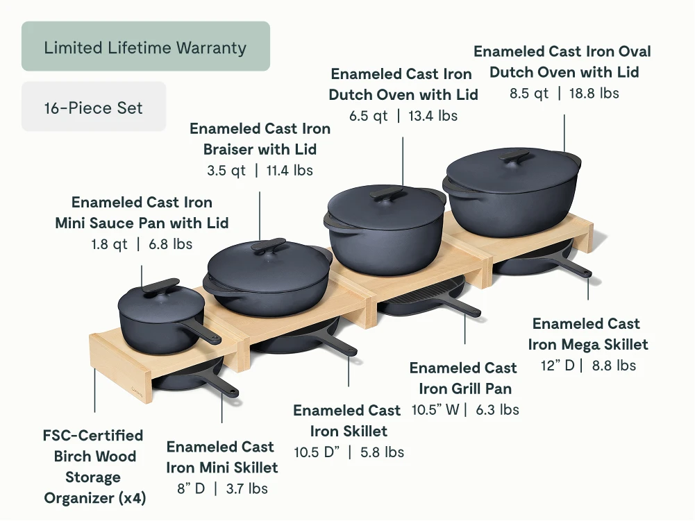 Deluxe Enameled Cast Iron Set - Midnight Blue - Detail