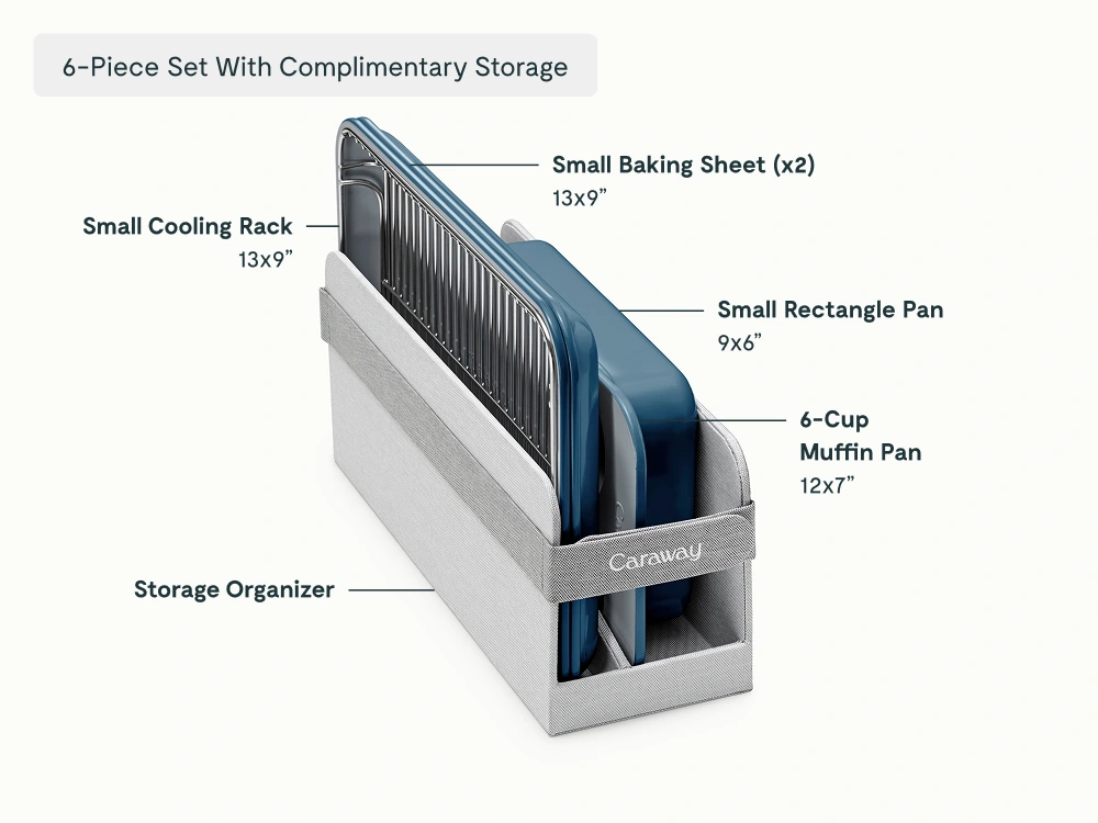 Mini Bakeware Set - Navy - Detail