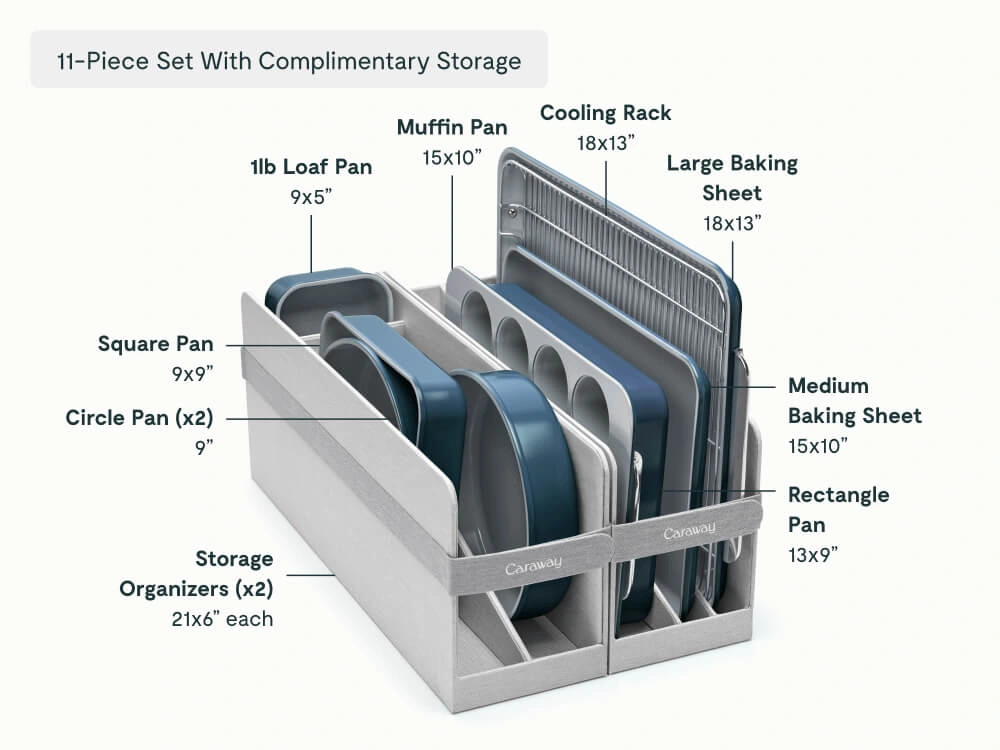 Bakeware Set - Navy - Detail