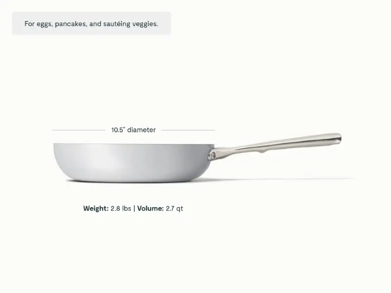 Fry Pan - Gray - Detail