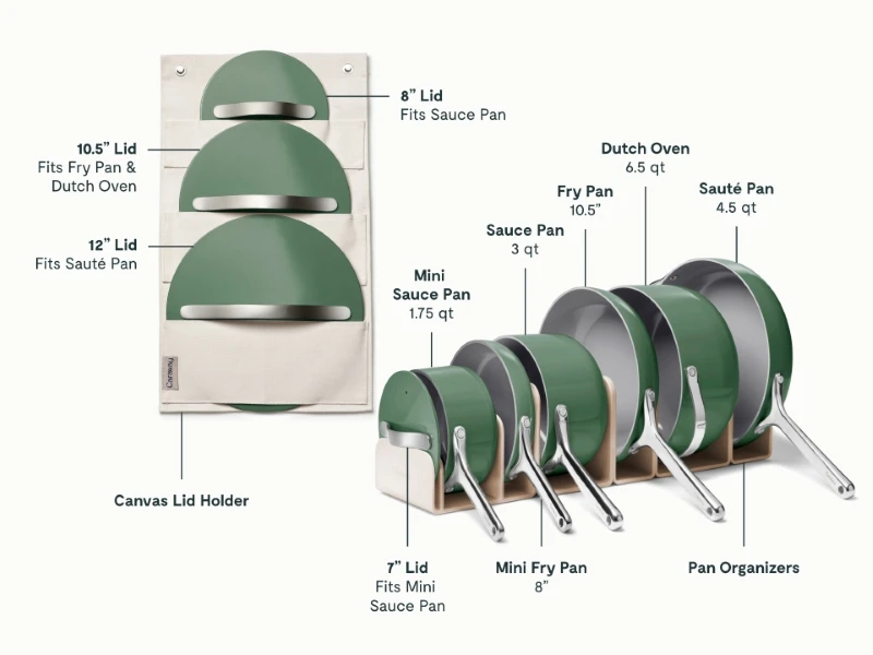 Deluxe Cookware Set - Sage - Detail