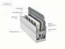 6 Piece Half Bakeware Set - Cream - Weight & Dimensions