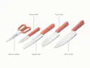 Knife Set - Perracotta - Detail