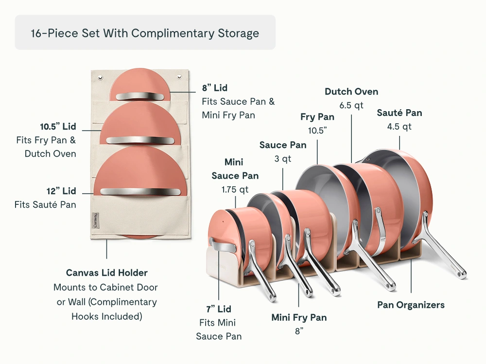 Ceramic Cookware & Minis Set - Perracotta - Detail