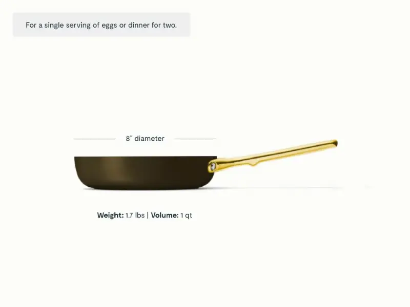 Mini Fry Pan - Black - Detail