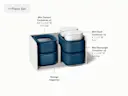 Mini Food Storage Set - Navy - Detail