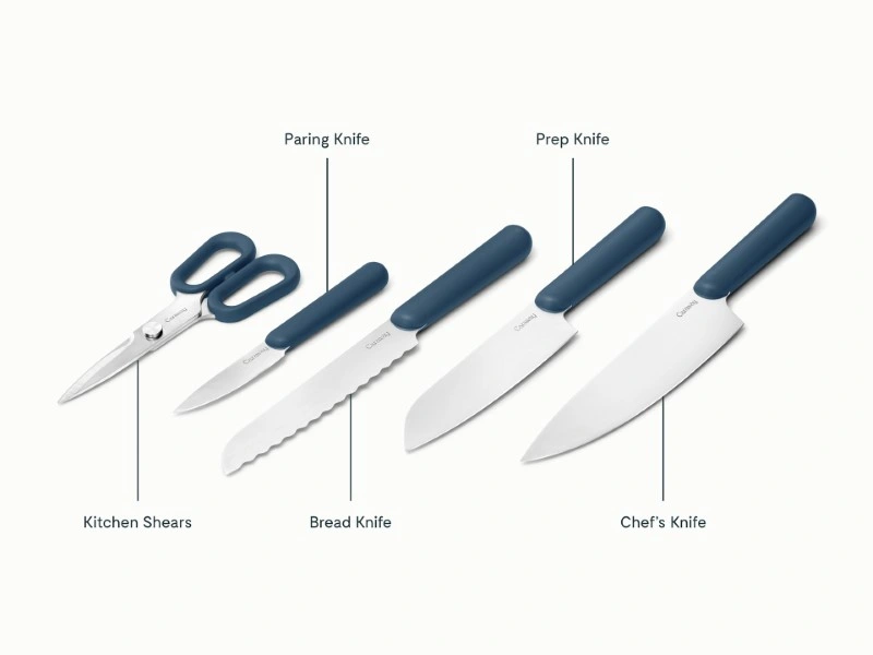 Knife Set - Navy - Detail