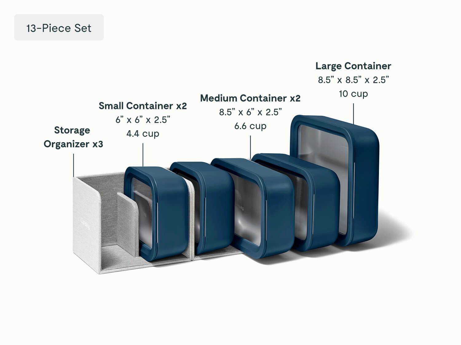 Food Storage Set - Navy - Detail