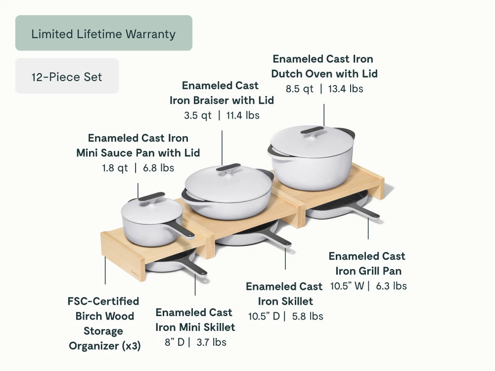 Enameled Cast Iron Set & Mini Duo - Gray - Detail