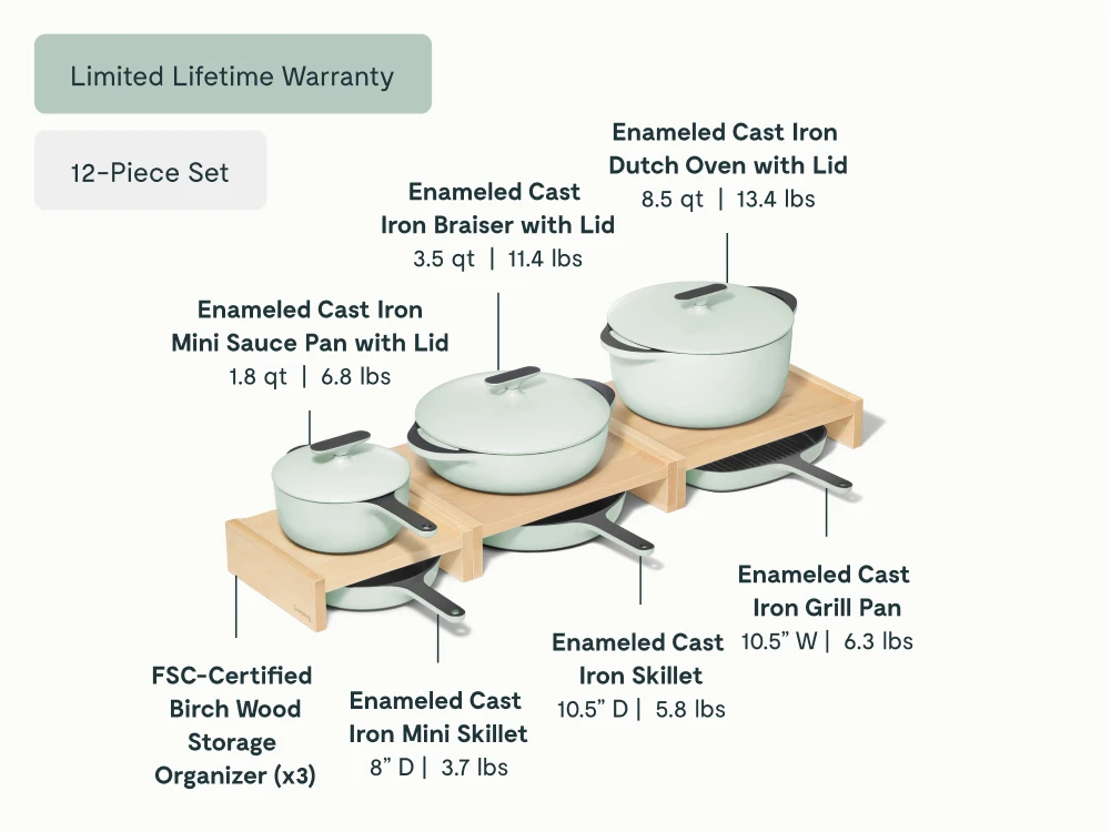 Enameled Cast Iron Set & Mini Duo - Light Mist - Detail
