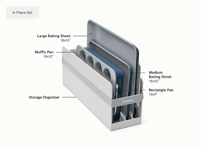 5 Piece Half Bakeware Set - Navy - Detail