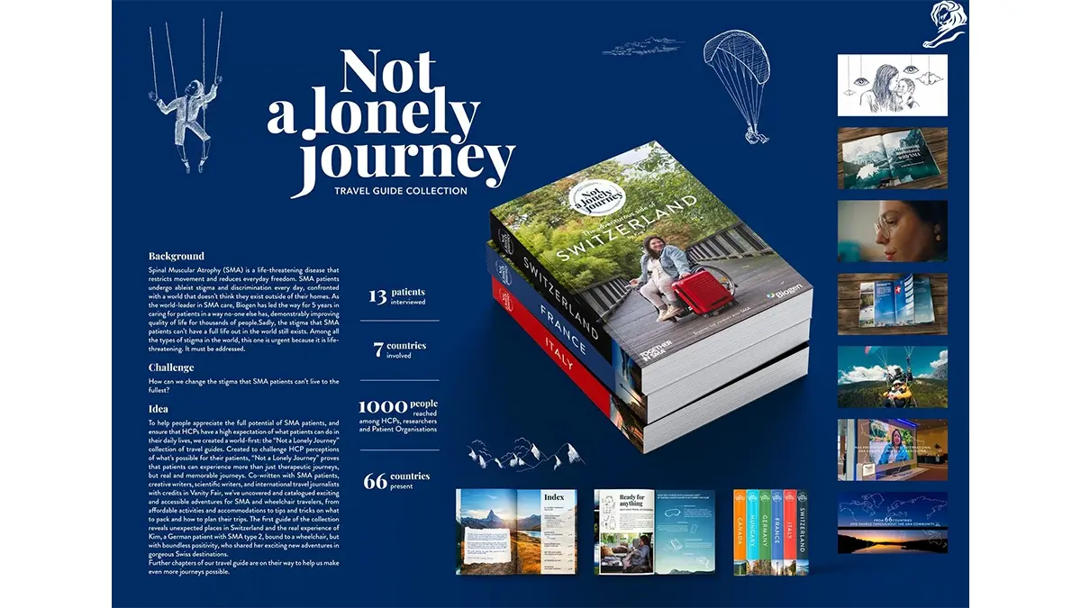 Not A Lonely Journey