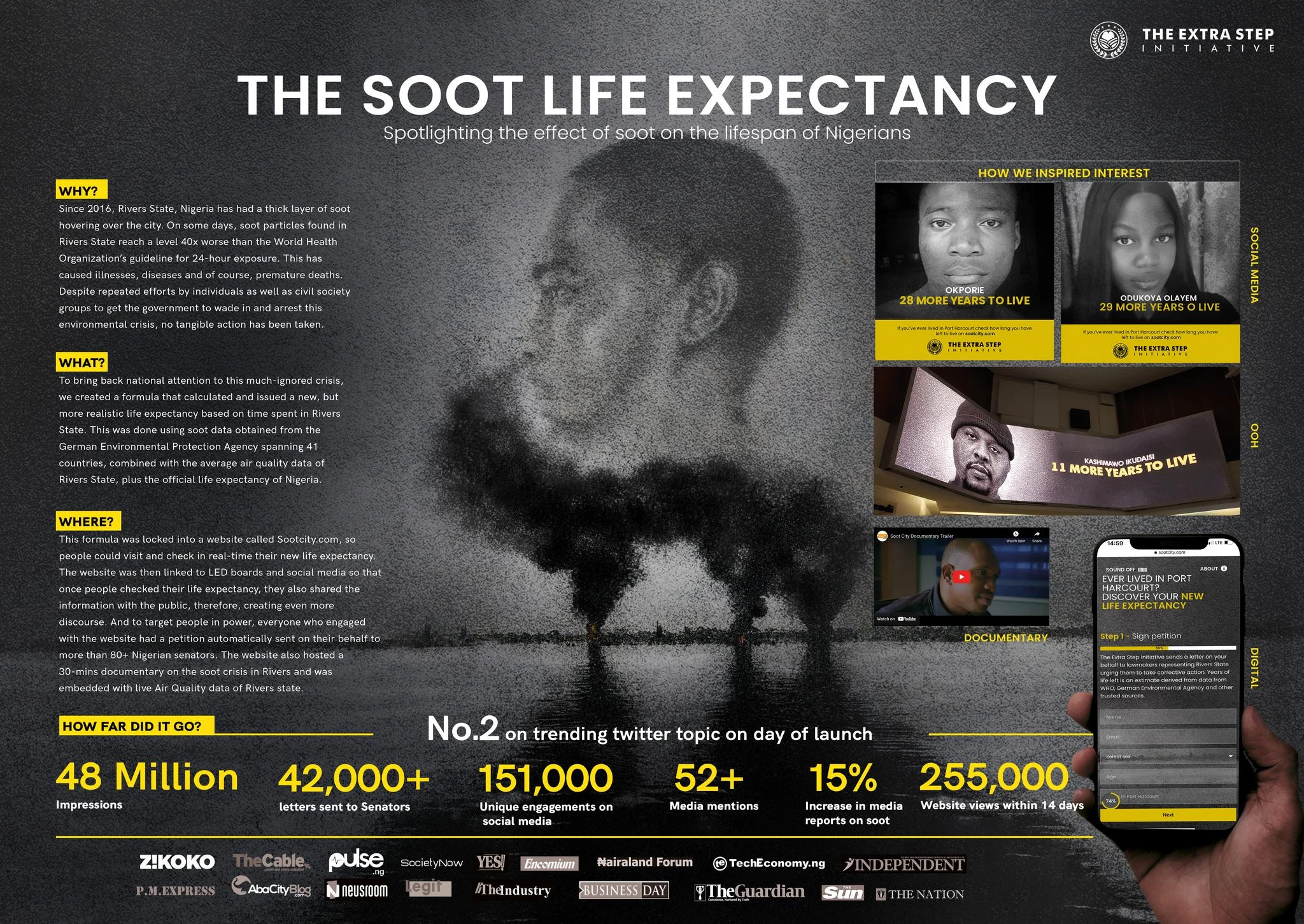 THE EXTRA STEP INITIATIVE - The Soot Life Expectancy - X3M IDEAS - Cannes Lions 2023 (Presentation Image from The Work - 1532273-22450300)