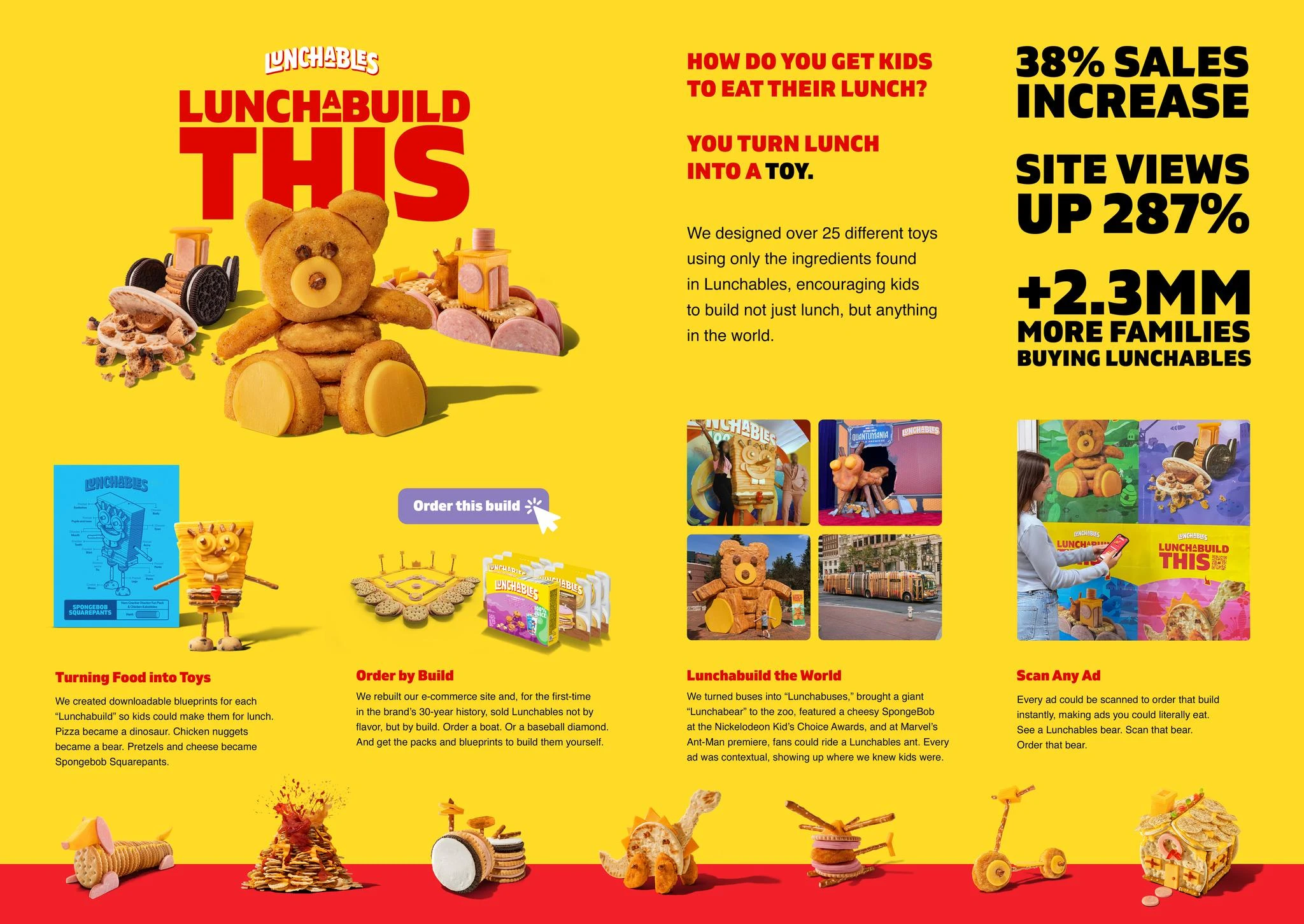 LUNCHABLES - Lunchabuild This - GOODBY SILVERSTEIN & PARTNERS - Cannes Lions 2023 (Presentation Image from The Work - 1527803-22491264)