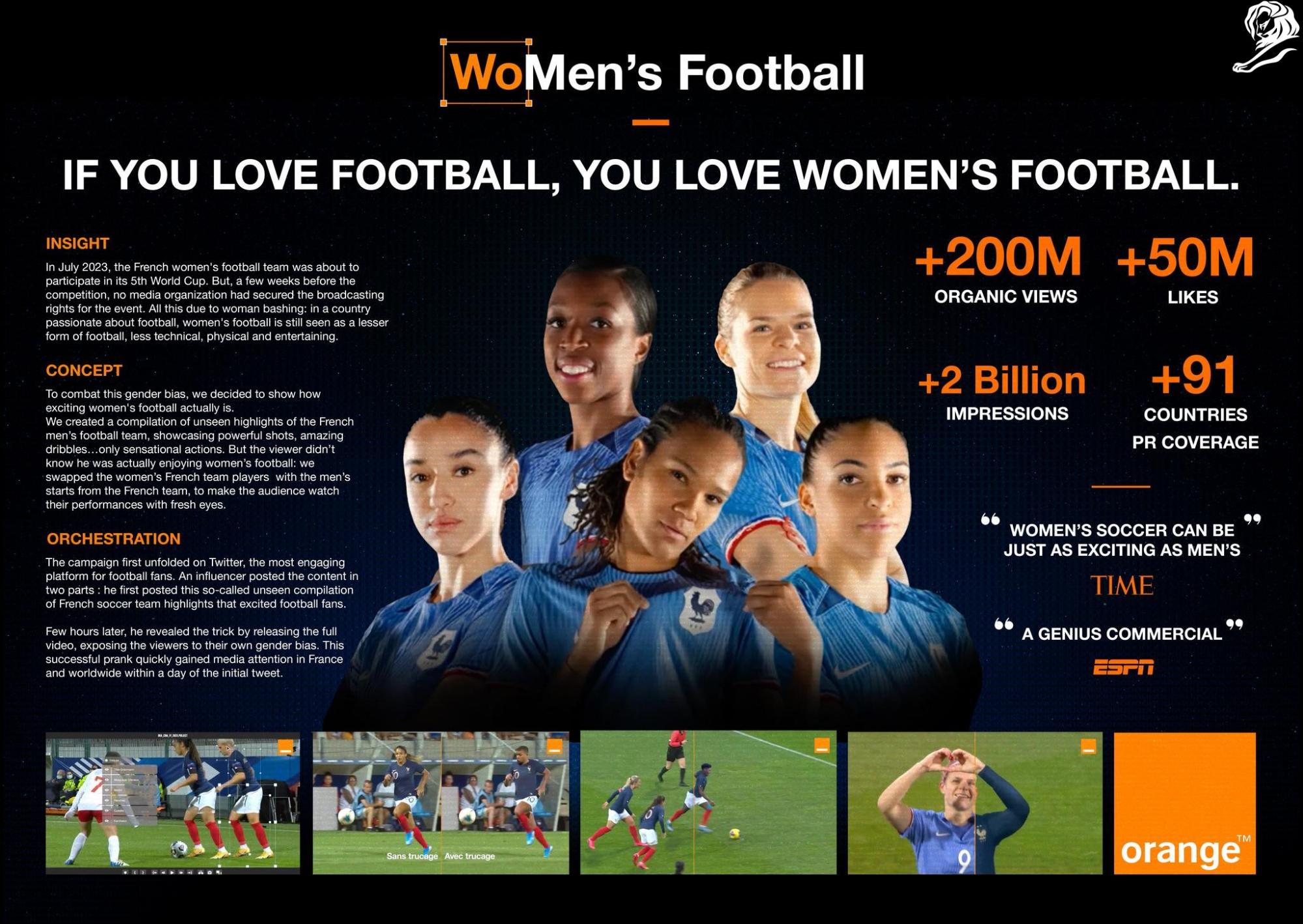 WoMen's Football