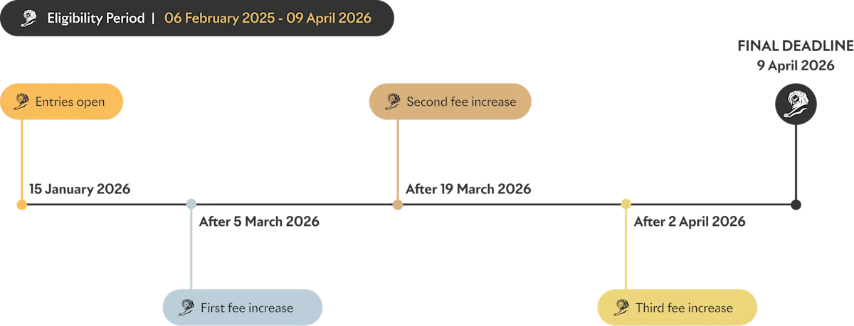 Cannes Lions 2026 Awards entry timeline