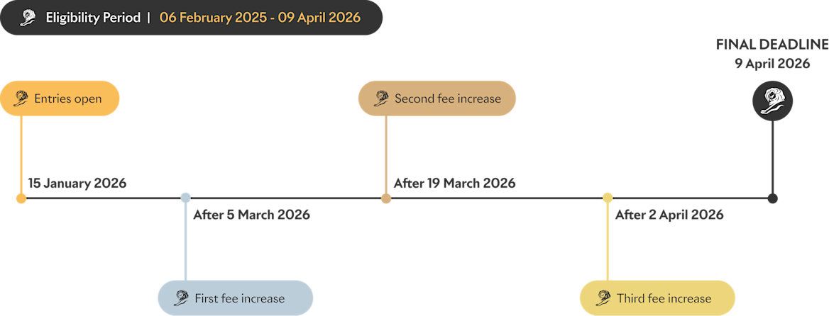 Cannes Lions 2026 Awards entry timeline