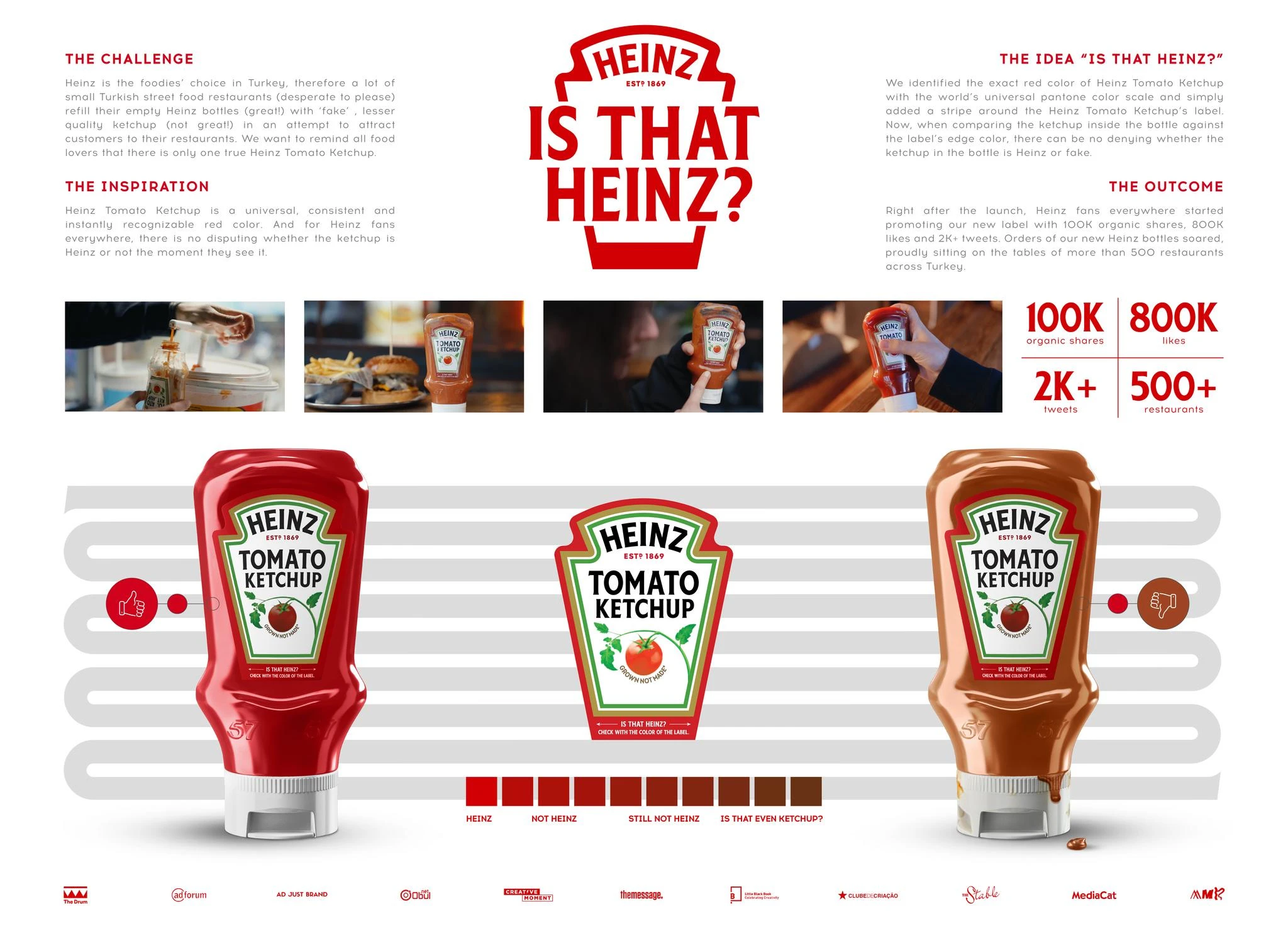 HEINZ - Is That Heinz - WUNDERMAN THOMPSON TURKEY - Cannes Lions 2023 (Presentation Image from The Work - 1531233-22494084)