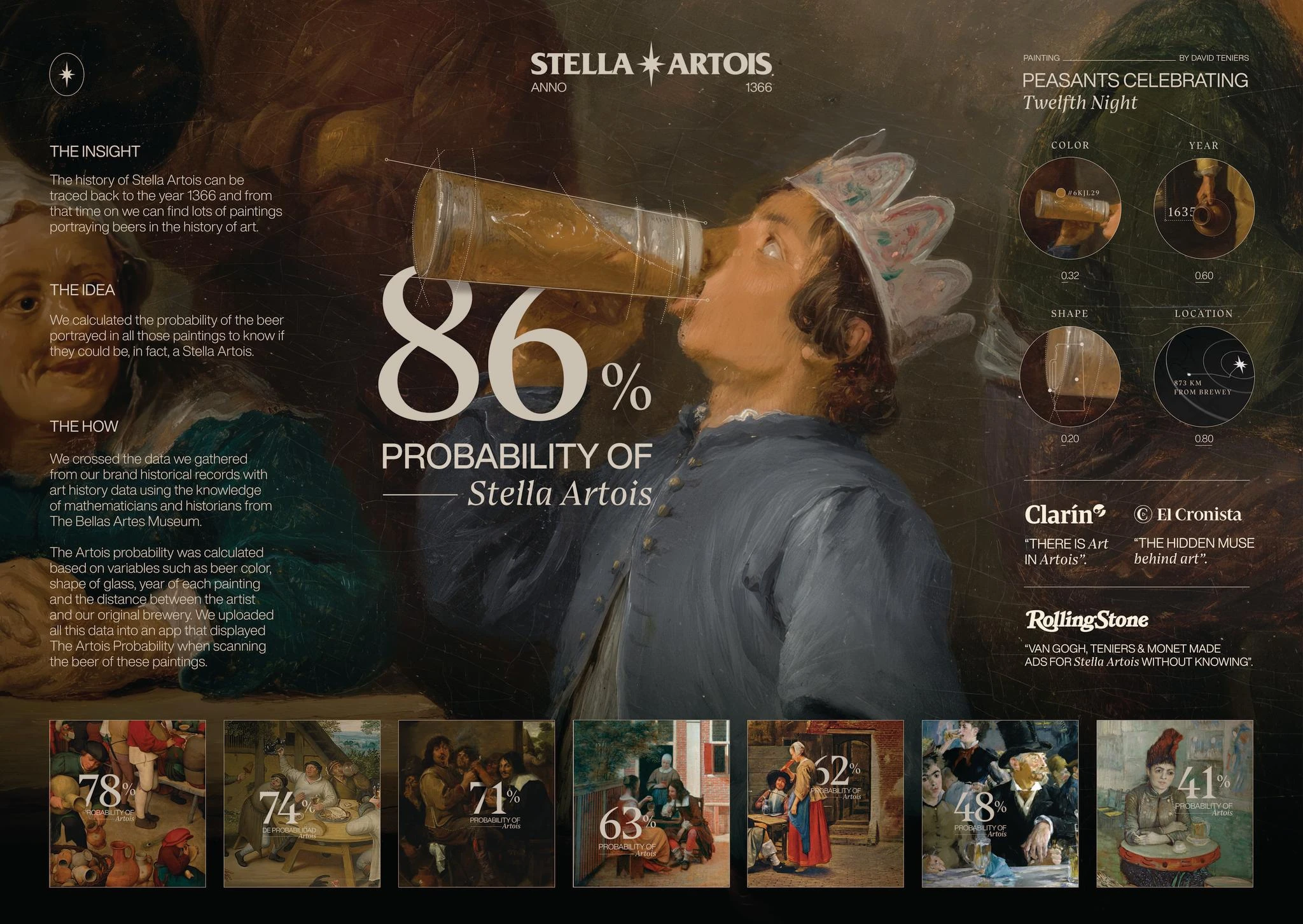 Anheuser-Busch Inbev, Stella Artois - The Artois Probability - GUT - Cannes Lions 2023 (Presentation Image from The Work - 1526412-22431049)