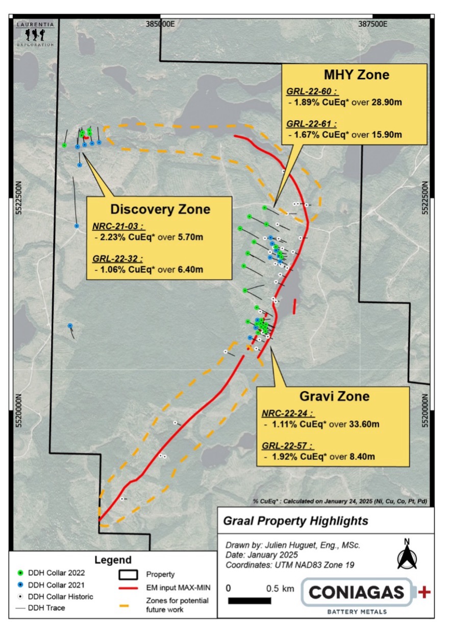 Coniagas Battery Metals to Present at PDAC 2025 on the Prospective Nickel-Copper Graal Property in Quebec