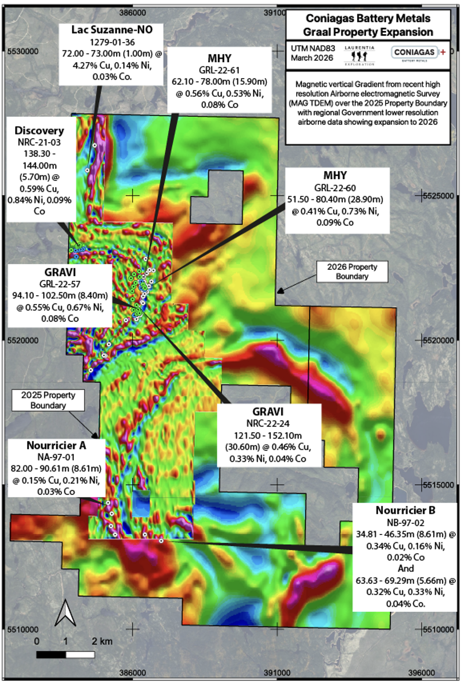 Graal Copper-Nickel-Cobalt Property Doubles Following HTDEM Survey