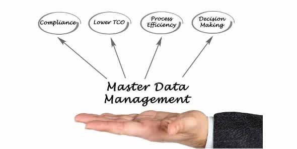 Cómo implementar el MDM (Master Data Management)