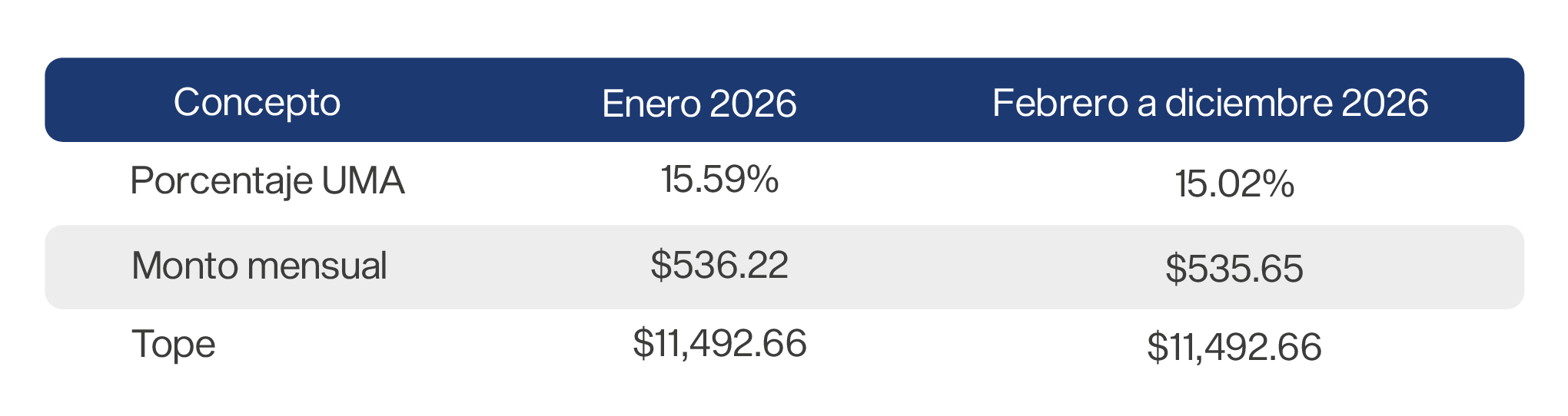 Captura de pantalla 2026-01-20 a la(s) 11.10.11 a.m.