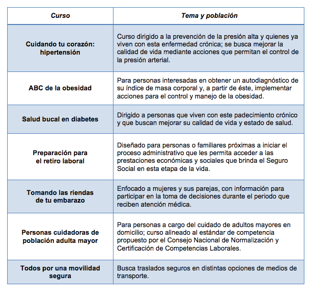 Nueva presión arterial normal para personas mayores 2020 Nueva presión arterial normal para personas mayores 2020