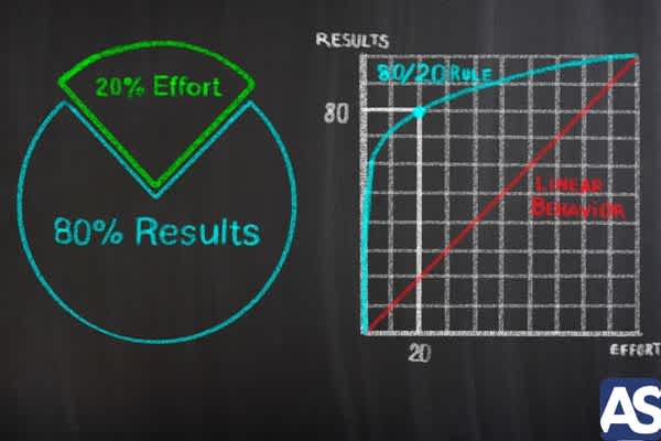 Libere el poder del análisis ABC Pareto