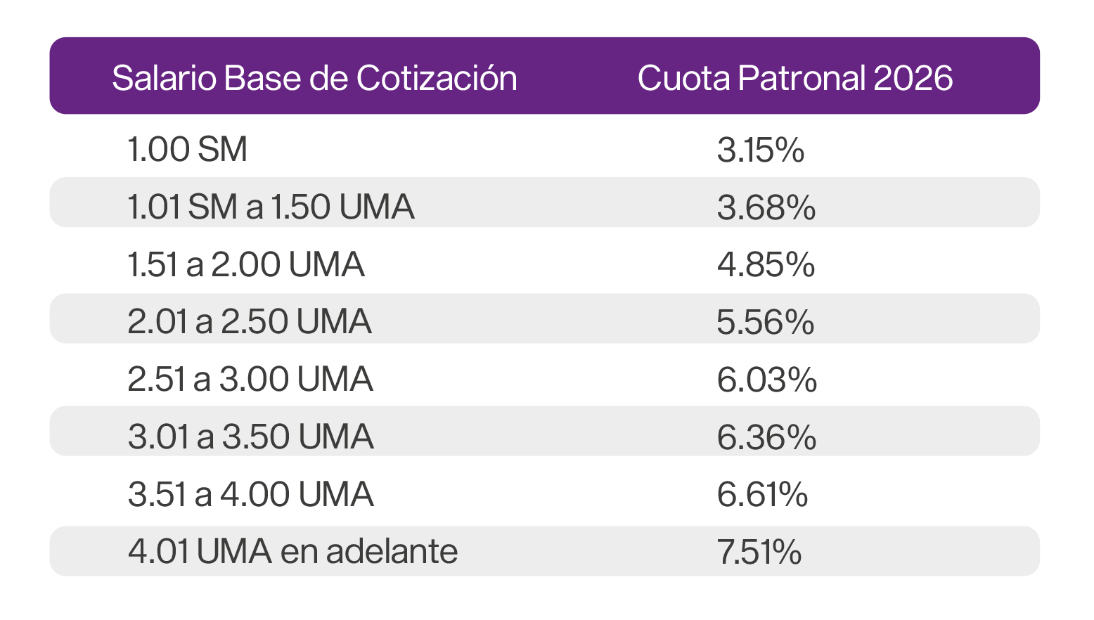 Captura de pantalla 2026-01-20 a la(s) 11.12.23 a.m.