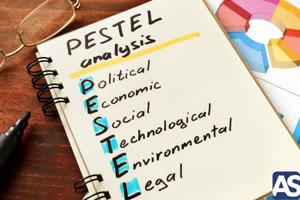 Analizando el Mercado con PESTEL: Una Nueva Prospectiva