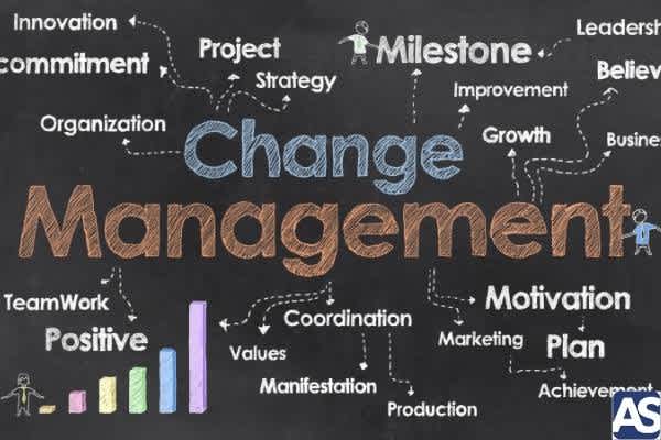 Guía para la gestión del cambio empresarial