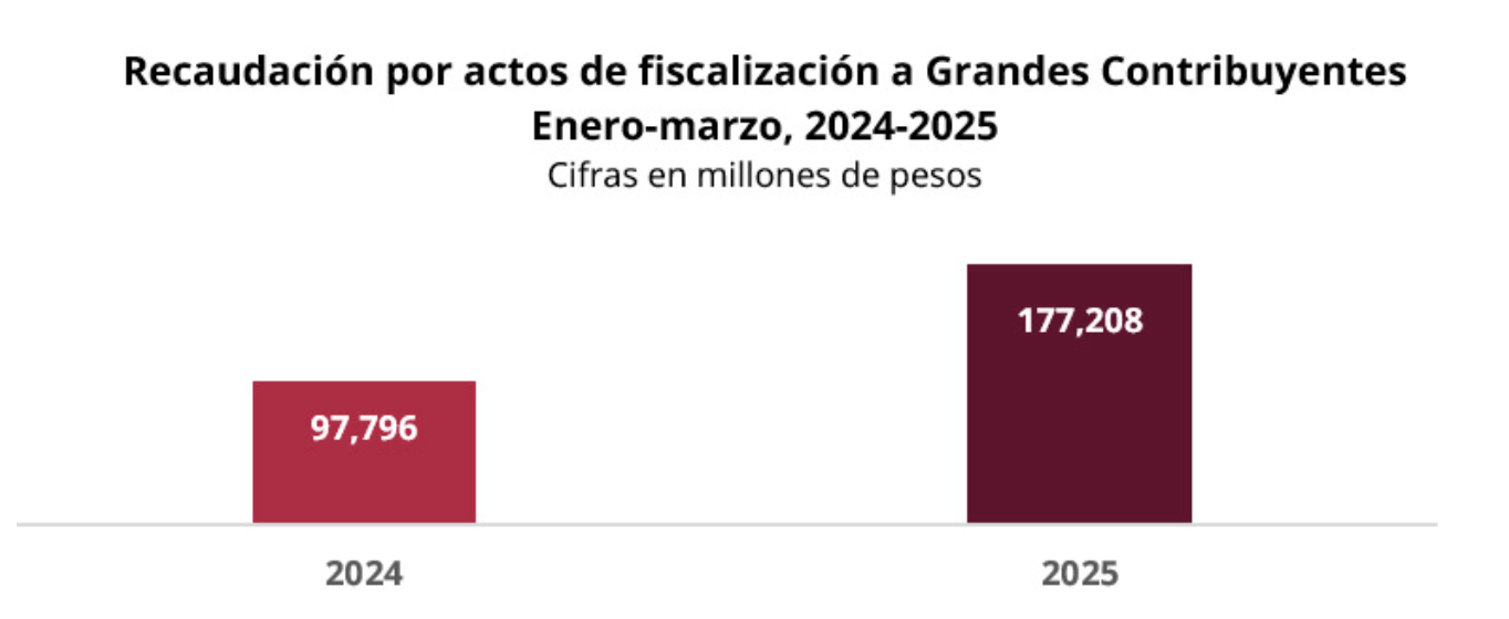 Captura de pantalla 2025-05-20 a la(s) 11.35.45 a.m.