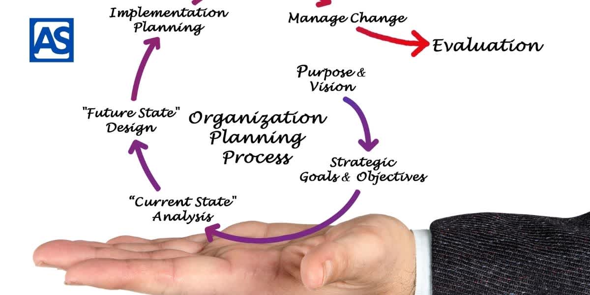 Cuáles son los factores claves para el cambio en las organizaciones