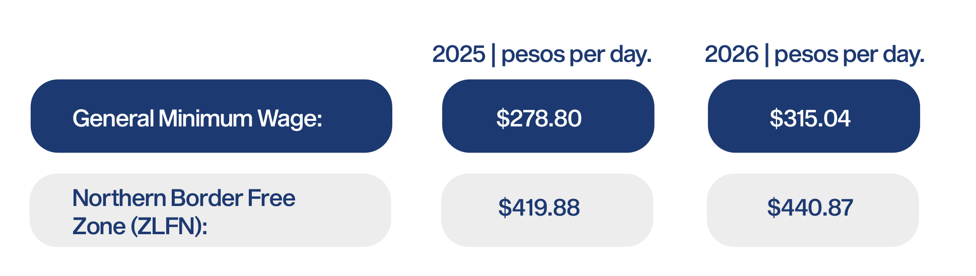 Captura de pantalla 2026-01-20 a la(s) 10.52.07 a.m.