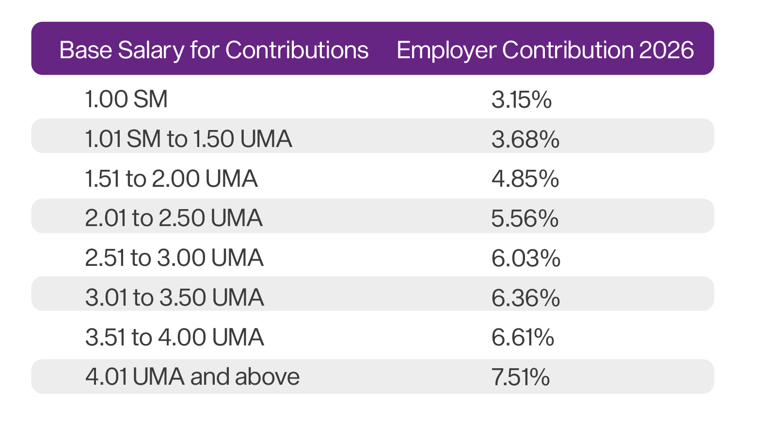 Captura de pantalla 2026-01-20 a la(s) 10.59.35 a.m.