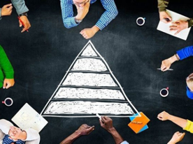 Qué es y cómo aplicar la pirámide de Maslow en el marketing